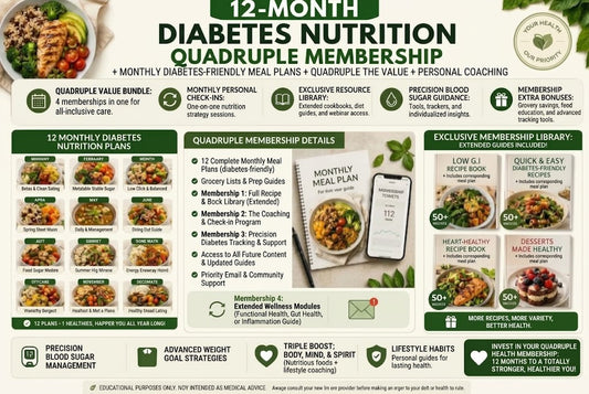 12-Month Diabetes Nutrition Quadruple Membership